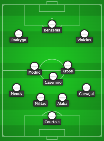 Real Madrid Predicted Line Up vs Real Sociedad Starting XI For Tomorrow!