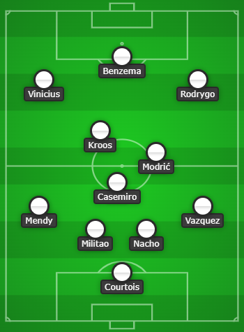 Real Madrid predicted line up vs Athletic Bilbao